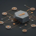 The Role of IAM in Zero Trust Architectures