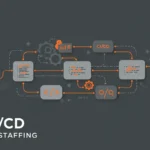 Why CI/CD Is Essential for Modern Development — and How Outstaffing Helps