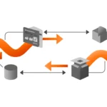 Seamless Palo Alto Migration: The Ultimate Tool‑Driven Transition